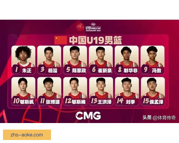 阿尔瓦斯尔U19主场惜败迪拜国民青年U19比赛回顾 阿尔瓦斯尔U19主场惜败迪拜国民青年U19比赛回顾