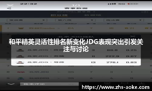 和平精英灵活性排名新变化JDG表现突出引发关注与讨论